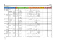 ANALISIS VALORACION ACCION FECHA DE INICIO Y FECHA