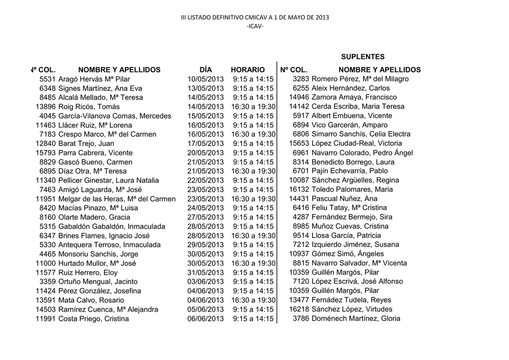 Nº Col Nombre Y Apellidos DÍa Horario Nº Col Nombre 2474