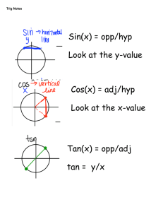 Sin(x) = opp/hyp Look at the y-value Cos(x) = adj/hyp