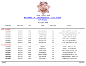 MONTHLY CALLS FOR SERVICE - Public Report El Sobrante