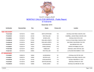 MONTHLY CALLS FOR SERVICE - Public Report El Sobrante