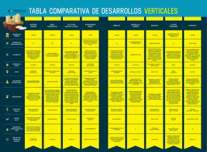 tabla comparativa de desarrollos verticales