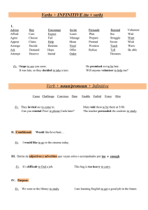 Verbs + INFINITIVE (to + verb) Verb + noun/pronoun + Infinitive