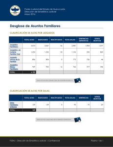 Desglose de Asuntos Familiares - Poder Judicial del Estado de