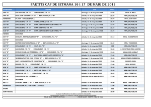 PARTITS CAP DE SETMANA 16 i 17 DE MAIG DE 2015