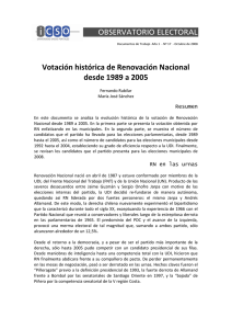 Votación histórica de Renovación Nacional desde 1989 a 2005