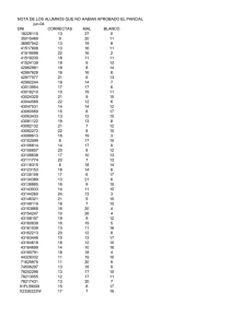 NOTA DE LOS ALUMNOS QUE NO HABIAN APROBADO EL