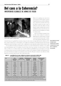 Del caos a la Coherencia?