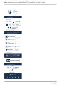 ¿Qué es una práctica monopólica absoluta? (Infografía en formato