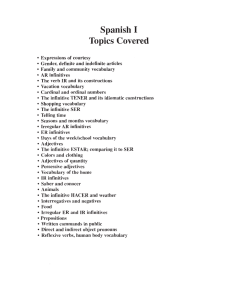 Spanish I Topics Covered