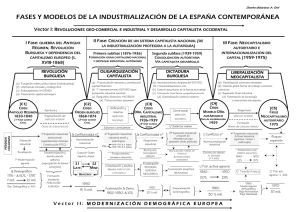 Fases y modelos de la industrializacion en España.pub