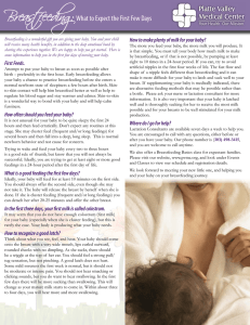 Breastfeeding:What to Expect the First Few Days