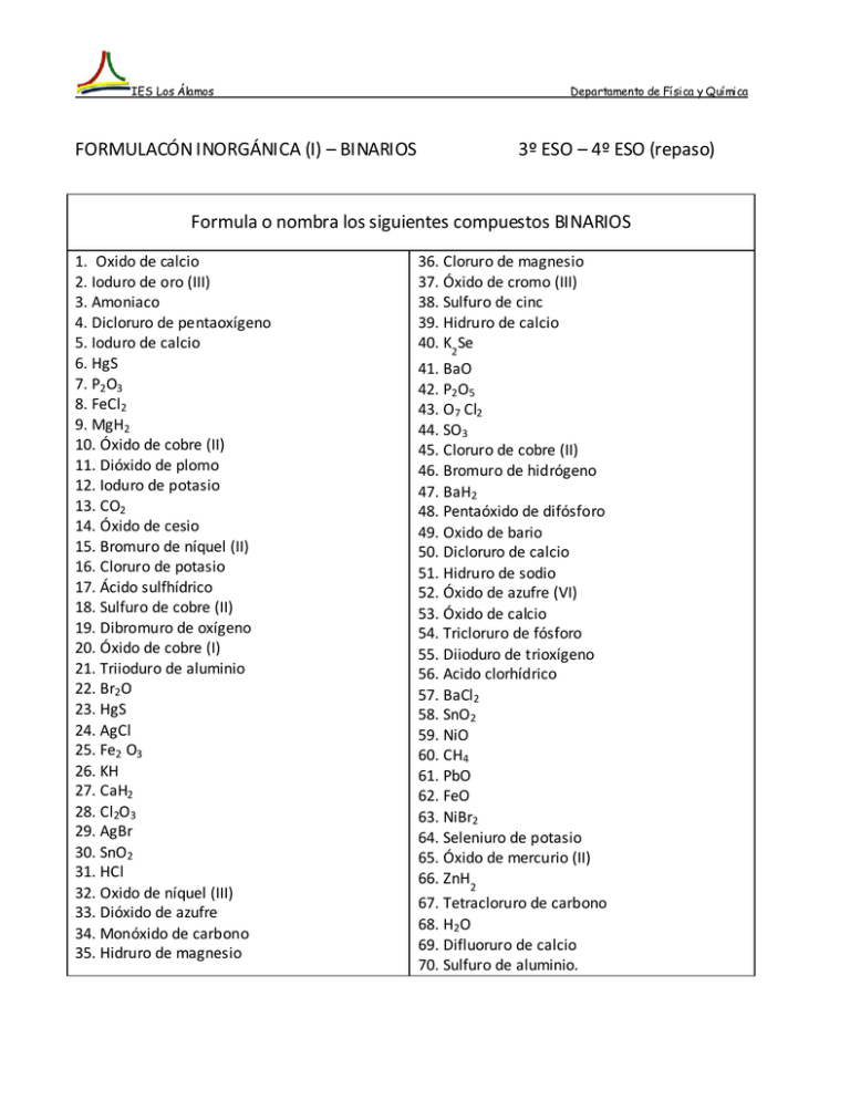 Formular O Nombrar Los Siguientes Compuestos BINARIOS