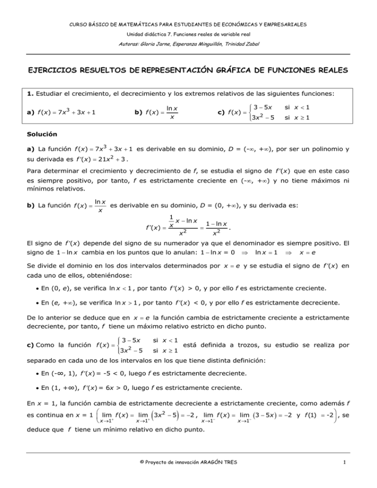 Ejercicios Resueltos De Representación Gráfica De Funciones Reales