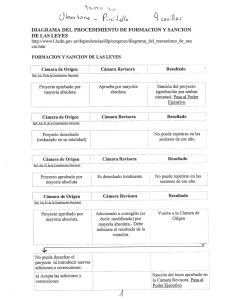 Diagrama del procedimiento de formación y