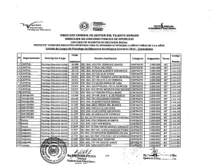 Psicólogos Contratados