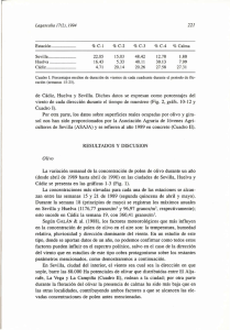Estación % Cl % C-2 % C-3 % C-4 % Calma Sevilla 22.05 15.03