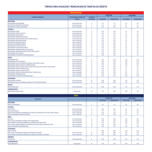 tarifas para afiliacion y renovacion de tarjetas de crédito