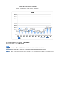 MEDIA TRIMESTRAL DE PAGO EN DÍAS (naturales) PATRONATO
