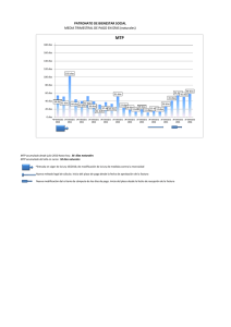 MEDIA TRIMESTRAL DE PAGO EN DÍAS (naturales) PATRONATO
