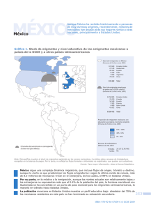 MéXICO