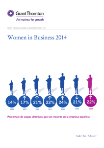 Women in Business 2014