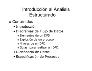 Introducción al Análisis Estructurado_clase1