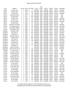 Talega Condo Sales YTD 2012 Tract Address Bd Ba Sq Ft Gar DOM