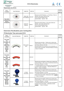 electrodes - Twister Medical