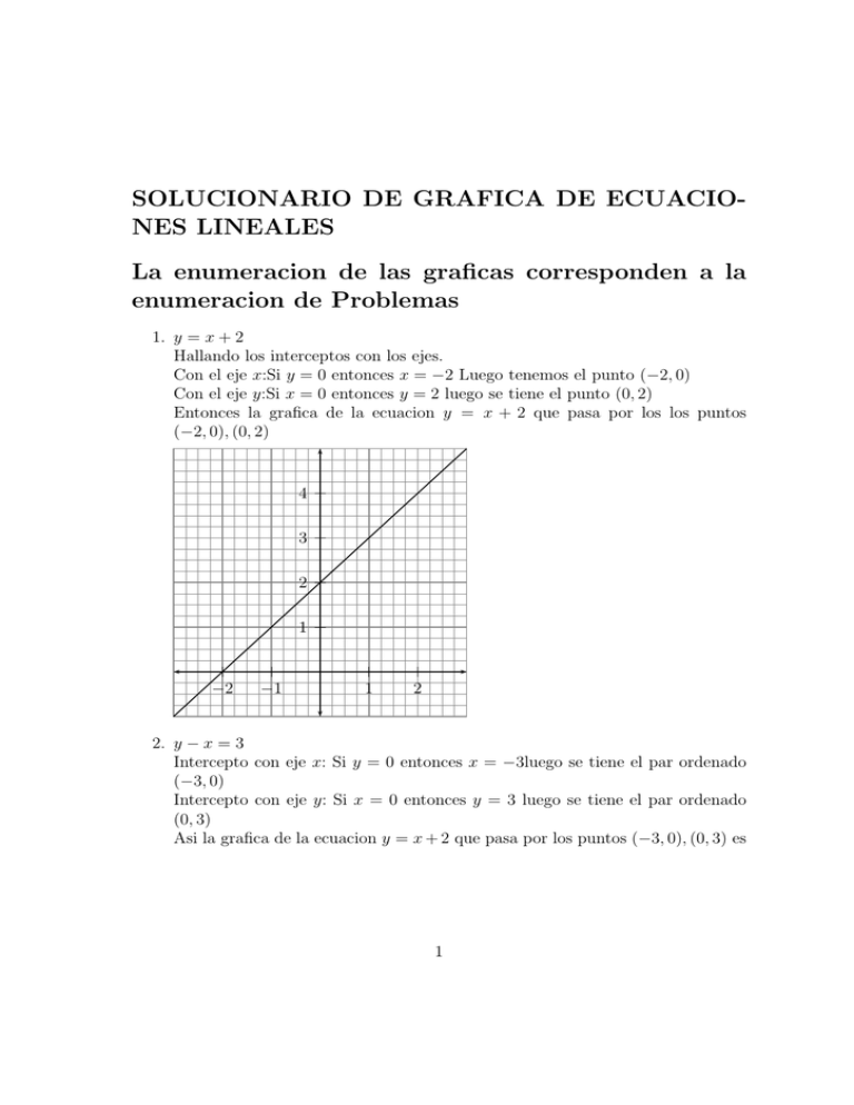 Solucionario De Grafica De Ecuacio