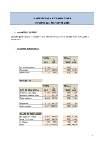 1 SUGERENCIAS Y RECLAMACIONES INFORME 1er. TRIMESTRE