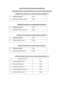 Leer resultados -clasificados