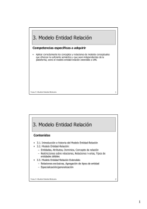 3. Modelo Entidad Relación 3. Modelo Entidad Relación