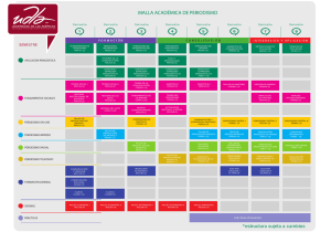 MALLA ACADÉMICA DE PERIODISMO
