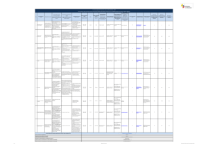 1 de 1 Ministerio De Finanzas d) Servicios que Ofrece y las Formas