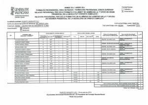 VALENC|ANA RELACIÓ PROVISIONAL PER CICLE