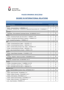 places erasmus 2015/2016 degree in international relations