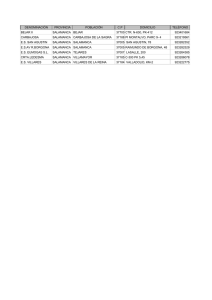 denominaci&oacute;n provincia poblaci&oacute;n cp domicilio tel&eacute;fono