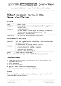Subject Pronouns (Yo, Tú, Él, Ella, Nosotro/as, Ello/as)