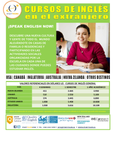 ¡speak english now!