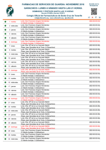 FARMACIAS DE SERVICIOS DE GUARDIA: OCTUBRE 2016