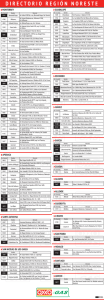 directorio región noreste