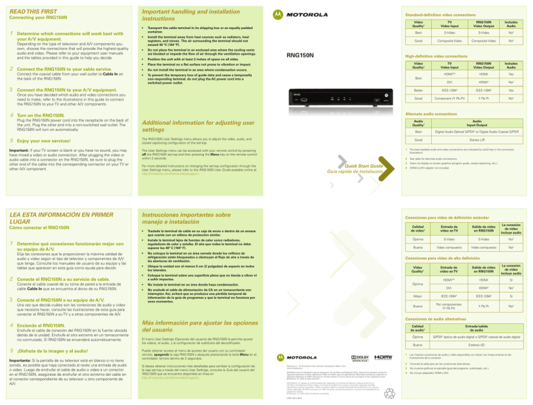 RNG150N READ THIS FIRST Important handling and installation