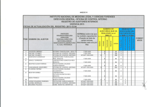 Registro de auditores internos - Instituto Nacional de Medicina