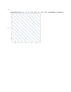 ContourPlot[Sin[x + y] 0, {x, -4 Pi, 4 Pi}, {y,