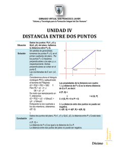 UNIDAD IV DISTANCIA ENTRE DOS PUNTOS