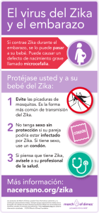El virus del Zika y el embarazo