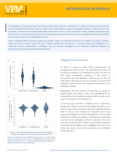 artroplastia de rodilla