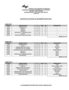 pensum de estudios de ingenieria industrial