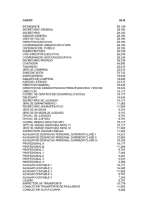 CARGO 2016 INTENDENTE 93,129 SECRETARIO GENERAL